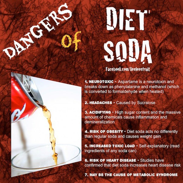 Read This And Then Tell Me If You Still Think Diet Soda Is A Good Thing