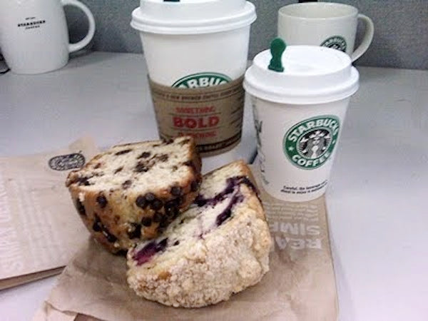 Thin Mentality Eating Examples